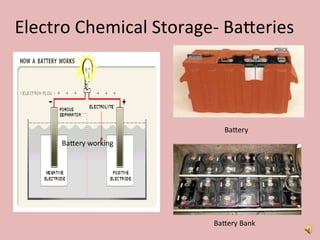 Battery Bank
Battery
Battery working
Electro Chemical Storage- Batteries
 