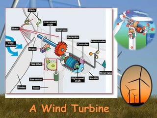 A Wind Turbine

 