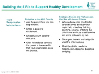 Building the 5 R’s to Support Healthy Development

                                                                     Strategies Parents and Professionals
         The R                      Strategies to Use With Parents   Can Use with Young Children
         Responsive                 • Ask the parent how you can     • When a baby cries or a toddler
         Interactions                 help him/her.                    tantrums try to discover what
                                                                       might help – feeding, holding,
                                    • Share in parent’s
                                                                       soothing, singing, or letting the
                                      excitement.                      child have a minute to self-soothe
                                    • Empathize with parents’          are some options to try out.
                                      concerns.                      • Show your interest and delight in
                                    • Offer referrals for services     what the child is doing.
                                      the parent is interested in    • Meet the child’s needs for
                                      that your organization does      feeding, rest, sleeping, diapering
                                      not provide.                     and play.




                                                                                                      17
Copyright © 2011 by ZERO TO THREE
 