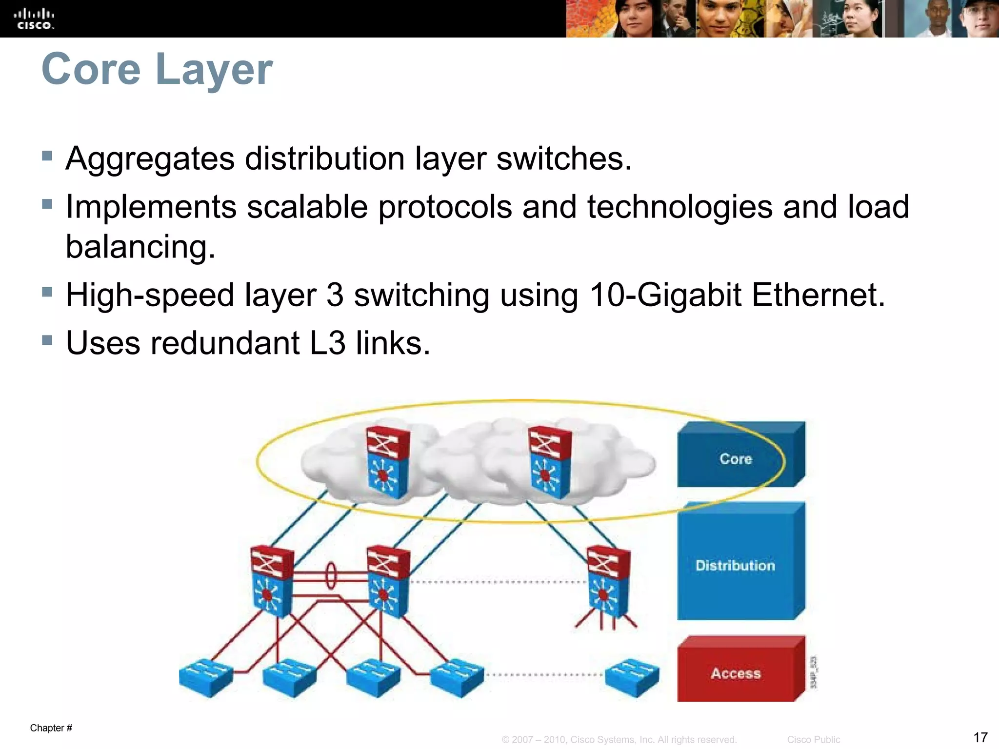 Core Layer
  Aggregates distribution layer switches.
  Implements scalable protocols and technologies and load
   balancing.
  High-speed layer 3 switching using 10-Gigabit Ethernet.
  Uses redundant L3 links.




Chapter #
                               © 2007 – 2010, Cisco Systems, Inc. All rights reserved.   Cisco Public   17
 