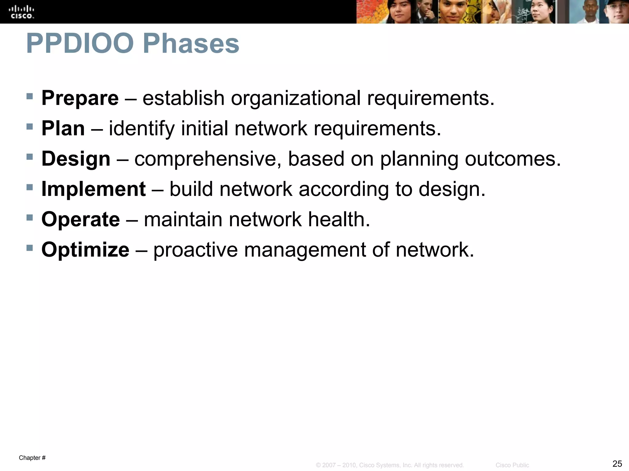 PPDIOO Phases
      Prepare – establish organizational requirements.
      Plan – identify initial network requirements.
      Design – comprehensive, based on planning outcomes.
      Implement – build network according to design.
      Operate – maintain network health.
      Optimize – proactive management of network.




Chapter #
                                 © 2007 – 2010, Cisco Systems, Inc. All rights reserved.   Cisco Public   25
 