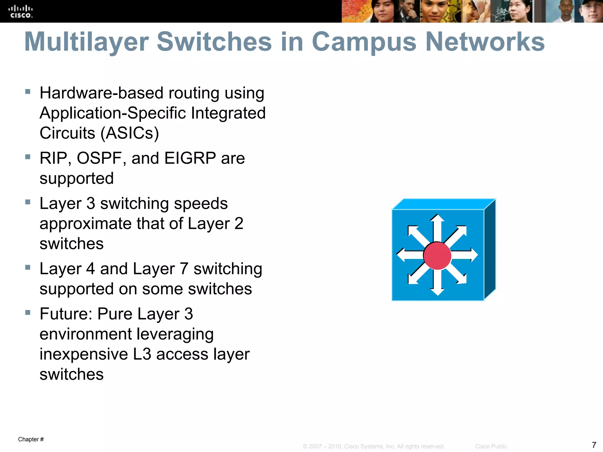 Multilayer Switches in Campus Networks
   Hardware-based routing using
    Application-Specific Integrated
    Circuits (ASICs)
   RIP, OSPF, and EIGRP are
    supported
   Layer 3 switching speeds
    approximate that of Layer 2
    switches
   Layer 4 and Layer 7 switching
    supported on some switches
   Future: Pure Layer 3
    environment leveraging
    inexpensive L3 access layer
    switches


Chapter #
                                      © 2007 – 2010, Cisco Systems, Inc. All rights reserved.   Cisco Public   7
 