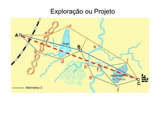 Exploração ou Projeto
ou Cidade
Alternativa 3
 