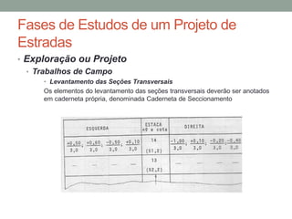 Fases de Estudos de um Projeto de
Estradas
• Exploração ou Projeto
• Trabalhos de Campo
• Levantamento das Seções Transversais
Os elementos do levantamento das seções transversais deverão ser anotados
em caderneta própria, denominada Caderneta de Seccionamento
 