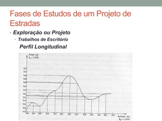 Fases de Estudos de um Projeto de
Estradas
• Exploração ou Projeto
• Trabalhos de Escritório
Perfil Longitudinal
 