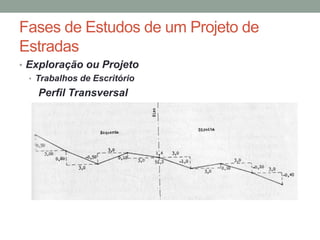 Fases de Estudos de um Projeto de
Estradas
• Exploração ou Projeto
• Trabalhos de Escritório
Perfil Transversal
 