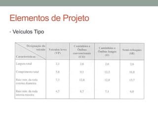Elementos de Projeto
• Veículos Tipo
 