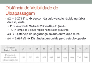Distância de Visibilidade de
Ultrapassagem
•
 