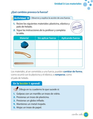 Unidad 3: Los materiales


¿Qué cambios provoca la fuerza?

   Actividad 10 Observo y explico la acción de una fuerza
             2

  1. Reúne los siguientes materiales: plasticina, elástico y
     palo de helado.
  2. Sigue las instrucciones de tu profesor y completa
     la tabla.
          Material         Sin aplicar fuerza        Aplicando fuerza




Los materiales, al ser sometidos a una fuerza, pueden cambiar de forma,
como ocurrió con la plasticina y el elástico, o romperse, como
el palo de helado.

  En la lección 5 aprendí

         Dibuja en tu cuaderno lo que sucede si:
  1.   Golpeas con un martillo un trozo de vidrio.
  2.   Presionas un trozo de plasticina.
  3.   Presionas un globo inflado.
  4.   Mantienes un metal mojado.
  5.   Mojas un trozo de papel.

                                                               _ciento _siete 107
 