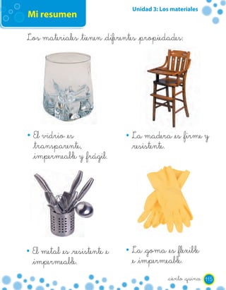 Unidad 3: Los materiales
Mi resumen

Los materiales _tienen _diferentes _propiedades:




 El vidrio _es                  La madera _es _firme y
 _transparente,                 _resistente.
 _impermeable y _frágil.




 El metal _es _resistente _e    La _goma _es _flexible
 _impermeable.                  _e _impermeable.
                                            _ciento _quince 115
 