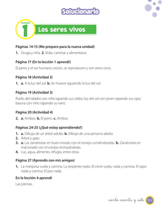 Solucionario


    1
    Unidad


                Los seres vivos

Páginas 14-15 (Me preparo para la nueva unidad)
1. Oruga y niña. 2. Volar, caminar y alimentarse.

Página 17 (En la lección 1 aprendí)
El perro y el ser humano crecen, se reproducen y son seres vivos.

Página 18 (Actividad 2)
1. a. A la luz del sol. b. Se mueve siguiendo la luz del sol.

Página 19 (Actividad 3)
Ruido del taladro con niña tapando sus oídos; luz del sol con joven tapando sus ojos;
basura con niño tapando su nariz.

Página 20 (Actividad 4)
2. a. Ambos. b. El perro. c. Ambos.

Páginas 24-25 (¿Qué estoy aprendiendo?)
1. a. Dibujo de un árbol adulto. b. Dibujo de una persona adulta.
2. Árbol y gato.
3. a. Las zanahorias en buen estado con el conejo comiéndoselas. b. Zanahorias en
   mal estado con el conejo rechazándolas.
4. Luz, agua, alimento, refugio, entre otras.

Página 27 (Aprendo con mis amigos)
1. La mariposa vuela y camina. La serpiente repta. El cisne vuela, nada y camina. El sapo
   nada y camina. El pez nada.
En la lección 4 aprendí
Las piernas.



                                                                _ciento _sesenta y _siete 167
 