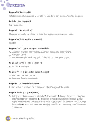 Solucionario

  Página 29 (Actividad 8)
  Voladores con plumas: zorzal y gaviota. No voladores con plumas: ñandú y pingüino.

  En la lección 5 aprendí
  Pez y cocodrilo.

  Página 31 (Actividad 10)
  Silvestres: cernícalo, hormigas y chinita. Domésticos: canario, perro y gato.

  Página 29 (En la lección 6 aprendí)
  Cóndor.

  Páginas 32-33 (¿Qué estoy aprendiendo?)
  1. Animales grandes: oso y ballena. Animales pequeños: pollo y araña.
  2. Gaviota - Llama.
  3. Cubiertos de plumas: loro y gallo. Cubiertos de pelos: perro y gato.

  Página 35 (En la lección 7 aprendí)
  a. La raíz; b. Las hojas.

  Páginas 40-41 (¿Qué estoy aprendiendo?)
  2. Planta en macetero y rosa.
  4. Ranita de Darwin y Araucaria.

  Página 42 (Por un mundo mejor)
  El niño botando la basura en en basurero y la niña regando la planta.

  Páginas 44-47 (Lo que aprendí)
  1. Pato joven, planta joven con raíz tallo. 2. Árbol y niño. 3. Plumas: flamenco y pingüino.
     Escamas: lagartija y cocodrilo. 4. Tiburón: en el mar; pingüino en el Polo Sur. 5. Raíz:
     capta agua del suelo. Tallo: sostiene las hojas. Hojas: captan la luz del sol. Fruto: protege
     las semillas. 6. Redondas: manzana, naranja y uvas. Verdes: manzana y uvas. 7. Araucaria
     y copiapoa.




168   _ciento _sesenta y _ocho
 