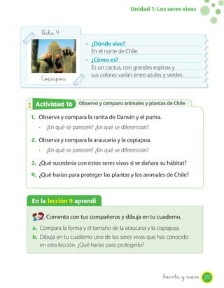 Unidad 1: Los seres vivos


    F_icha 4
                      · ¿Dónde vive?
                        En el norte de Chile.
                      · ¿Cómo es?
                        Es un cactus, con grandes espinas y
                        sus colores varían entre azules y verdes.
    Copiapoa


 Actividad 16
 Actividad 2       Observo y comparo animales y plantas de Chile

1. Observa y compara la ranita de Darwin y el puma.
   · ¿En qué se parecen? ¿En qué se diferencian?

2. Observa y compara la araucaria y la copiapoa.
   · ¿En qué se parecen? ¿En qué se diferencian?

3. ¿Qué sucedería con estos seres vivos si se dañara su hábitat?
4. ¿Qué harías para proteger las plantas y los animales de Chile?



En la lección 9 aprendí

      Comenta con tus compañeros y dibuja en tu cuaderno.
a. Compara la forma y el tamaño de la araucaria y la copiapoa.
b. Dibuja en tu cuaderno uno de los seres vivos que has conocido
   en esta lección. ¿Qué harías para protegerlo?




                                                       _treinta y nueve 39
 