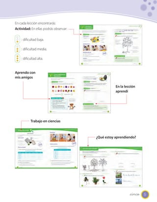 En cada lección encontrarás:
Actividad: En ellas podrás observar:

    : dificultad baja.

    : dificultad media.

    : dificultad alta.


Aprendo con
mis amigos

                                                  En la lección
                                                  aprendí




           Trabajo en ciencias



                                       ¿Qué estoy aprendiendo?




                                                           _cinco 5
 
