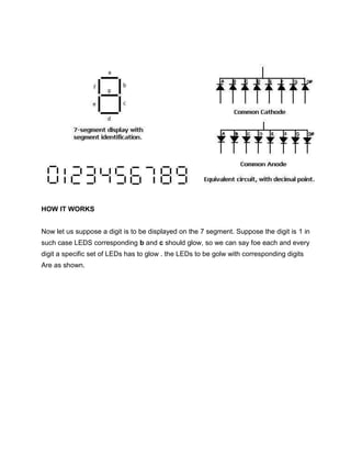 HOW IT WORKS
Now let us suppose a digit is to be displayed on the 7 segment. Suppose the digit is 1 in
such case LEDS corresponding b and c should glow, so we can say foe each and every
digit a specific set of LEDs has to glow . the LEDs to be golw with corresponding digits
Are as shown.

 