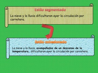 La nieve y la lluvia dificultaron ayer la circulación por
carretera.




 La nieve y la lluvia, acompañadas de un descenso de la
 temperatura, dificultaron ayer la circulación por carretera.
 