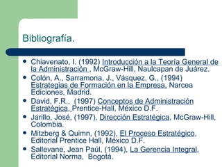 Chiavenato, I. (1992)  Introducción a la Teoría General de la Administración  , McGraw-Hill, Naulcapan de Juárez. Colón, A., Sarramona, J., Vásquez, G., (1994)  Estrategias de Formación en la Empresa,  Narcea Ediciones, Madrid. David, F.R.,  (1997)  Conceptos de Administración Estratégica ,   Prentice-Hall, México D.F. Jarillo, José, (1997),  Dirección Estratégica , McGraw-Hill, Colombia. Mitzberg & Quimn, (1992),  El Proceso Estratégico , Editorial Prentice Hall, México D.F. Sallevane, Jean Paúl, (1994),  La Gerencia Integral , Editorial Norma,  Bogotá.  Bibliografía. 