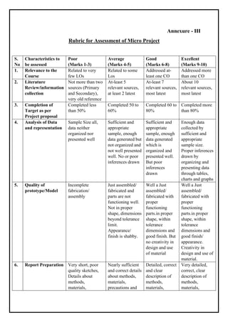 EST-Report[1] grp.pdf