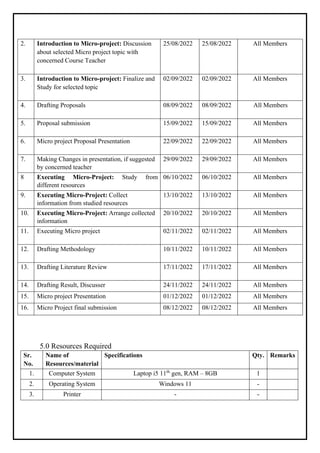EST-Report[1] grp 15 (AutoRecovered).pdf