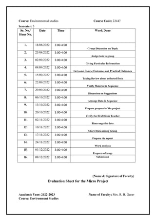 EST-Report[1] grp 15 (AutoRecovered).pdf