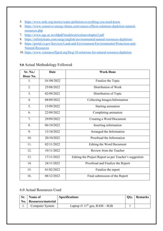 EST-Report[1] grp dhansahri.docx