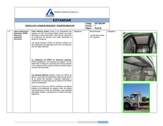 ESTANDAR
VEHICULOS LIVIANOS,PESADOS Y EQUIPOS MOVILES
Código
Versión
Página
: EST-SSO-001
: 1
: 18 de 39
1.4 Jaula o Estructura
Antivuelco ROPS
(Roll over
protection
structure)
Todo vehículo liviano propio y de contratistas que
ingrese a la UM Toromocho deberá contar con Jaula
Antivuelco o estructura ROPS, esto incluye a Minivans
de transporte de personal que estén expuestas al
riesgo de volcadura.
Las Jaulas Internas o ROPS no deberán interferir con
otros elementos de seguridad como son las bolsas de
aire (air bags) laterales
La instalación de ROPS en vehículos pesados,
estará supeditada a una evaluación de riesgos, a fin de
determinar el riesgo de volcadura del vehículo pesado
y a la resistencia de la cabina conforme a diseño según
normas internacionales.
Los Equipos Móviles deberán contar con ROPS de
fábrica, cuya placa de certificación deberá estar dentro
de la cabina del operador. Cualquier reparación o
modificación no autorizada que se realice en las ROPS
anula la certificación.
Donde no se cuente con ROPS certificados, de deberá
preparar una evaluación de riesgos y plan de manejo
(incluyendo fijar el límite de velocidad a una velocidad
adecuada) firmado y aprobado por el Gerente del área
respectiva
Obligatorio Recomendado
(donde haya riesgo
de volcadura)
Obligatorio
 