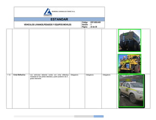 ESTANDAR
VEHICULOS LIVIANOS,PESADOS Y EQUIPOS MOVILES
Código
Versión
Página
: EST-SSO-001
: 1
: 23 de 39
1.12 Cinta Reflectiva Los vehículos deberán contar con cinta reflectiva
instalada en las partes laterales y parte posterior de 2”,
grado diamante.
Obligatorio Obligatorio Obligatorio
 