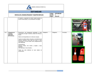 ESTANDAR
VEHICULOS LIVIANOS,PESADOS Y EQUIPOS MOVILES
Código
Versión
Página
: EST-SSO-001
: 1
: 28 de 39
El tamaño y capacidad de extintor estará basado en
función de las tareas y a una evaluación de riesgos.
1.22 Triángulos y/o
conos de
seguridad
(02 mínimos).
Proporcionar una advertencia anticipada a otros
conductores de algún incidente o fallas del vehículo o
equipo.
Deben ser transportados en el vehículo o equipo.
Cuando se utilicen deben colocarse a una distancia del
vehículo suficiente como para dar aviso a otros
conductores. Los conos deben llevar obligatoriamente
cinta reflectivas.
Características :
Vehículo Liviano, Van Combi y Coaster ( Cono
Pequeño)
Otro Vehículos ( Cono Grande )
Todos con cinta reflectiva en buen estado de
conservación
Obligatorio Obligatorio No Aplica
 