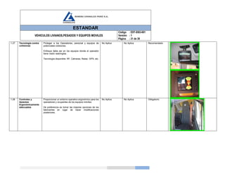 ESTANDAR
VEHICULOS LIVIANOS,PESADOS Y EQUIPOS MOVILES
Código
Versión
Página
: EST-SSO-001
: 1
: 31 de 39
1.27 Tecnología contra
colisiones
Proteger a los Operadores, personal y equipos de
potenciales colisiones.
Enfoque debe ser en los equipos donde el operador
tiene visión restringida.
Tecnología disponible: RF, Cámaras, Radar, GPS, etc.
No Aplica No Aplica Recomendado
1.28 Controles y
Asientos
Ergonómicamente
adecuados
Proporcionar un entorno operativo ergonómico para los
operadores y ocupantes de los equipos móviles.
De preferencia es tomar las mejores opciones de los
fabricantes en lugar de hacer modificaciones
posteriores.
No Aplica No Aplica Obligatorio
 