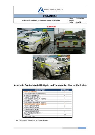ESTANDAR
VEHICULOS LIVIANOS,PESADOS Y EQUIPOS MOVILES
Código
Versión
Página
: EST-SSO-001
: 1
: 39 de 39
EJEMPLOS
Anexo 4 - Contenido del Botiquín de Primeros Auxilios en Vehículos
Ver EST-SSO-032 Botiquín de Primer Auxilio
 
