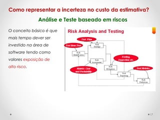 Análise e Teste baseado em riscos
Como representar a incerteza no custo da estimativa?
O conceito básico é que
mais tempo dever ser
investido na área de
software tendo como
valores exposição de
alto risco.
17
 