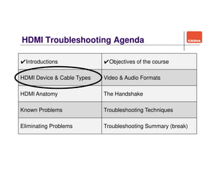 HDMI Troubleshooting & System Design PDF