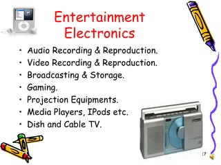 17
Entertainment
Electronics
• Audio Recording & Reproduction.
• Video Recording & Reproduction.
• Broadcasting & Storage.
• Gaming.
• Projection Equipments.
• Media Players, IPods etc.
• Dish and Cable TV.
 