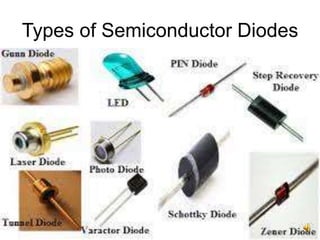 16
Types of Semiconductor Diodes
 