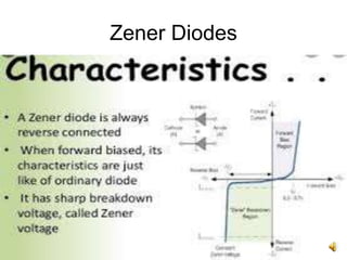 24
Zener Diodes
 