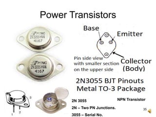 35
Power Transistors
2N 3055
2N – Two PN Junctions.
3055 – Serial No.
NPN Transistor
 