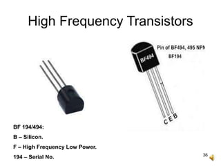 36
High Frequency Transistors
BF 194/494:
B – Silicon.
F – High Frequency Low Power.
194 – Serial No.
 