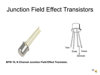 38
Junction Field Effect Transistors
BFW 10, N Channel Junction Field Effect Transistor.
 