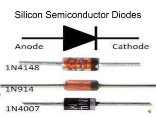 8
Silicon Semiconductor Diodes
 