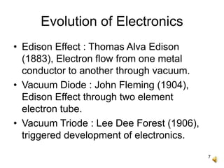 7
Evolution of Electronics
• Edison Effect : Thomas Alva Edison
(1883), Electron flow from one metal
conductor to another through vacuum.
• Vacuum Diode : John Fleming (1904),
Edison Effect through two element
electron tube.
• Vacuum Triode : Lee Dee Forest (1906),
triggered development of electronics.
 