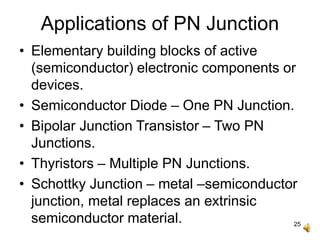 25
Applications of PN Junction
• Elementary building blocks of active
(semiconductor) electronic components or
devices.
• Semiconductor Diode – One PN Junction.
• Bipolar Junction Transistor – Two PN
Junctions.
• Thyristors – Multiple PN Junctions.
• Schottky Junction – metal –semiconductor
junction, metal replaces an extrinsic
semiconductor material.
 