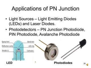 26
Applications of PN Junction
• Light Sources – Light Emitting Diodes
(LEDs) and Laser Diodes.
• Photodetectors – PN Junction Photodiode,
PIN Photodiode, Avalanche Photodiode
etc.
LED Photodiodes
 