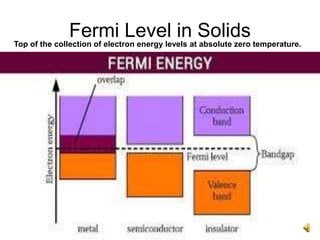 7
Fermi Level in Solids
Top of the collection of electron energy levels at absolute zero temperature.
 