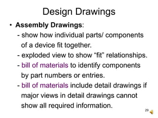 EST 200, Communicating Designs Graphically | PPT