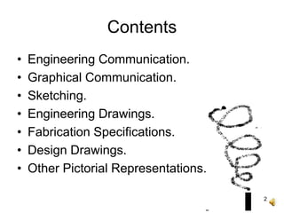 Sketch the communication process model  Bench Partner