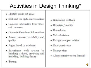 12
Activities in Design Thinking*
 
