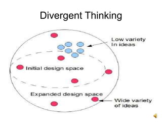 22
Divergent Thinking
 