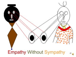 41
Empathy Without Sympathy
 