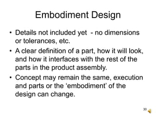 30
Embodiment Design
• Details not included yet - no dimensions
or tolerances, etc.
• A clear definition of a part, how it will look,
and how it interfaces with the rest of the
parts in the product assembly.
• Concept may remain the same, execution
and parts or the ‘embodiment’ of the
design can change.
 