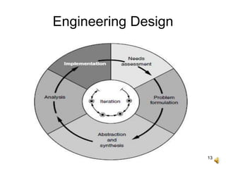 EST 200 Engineering Design | PPT
